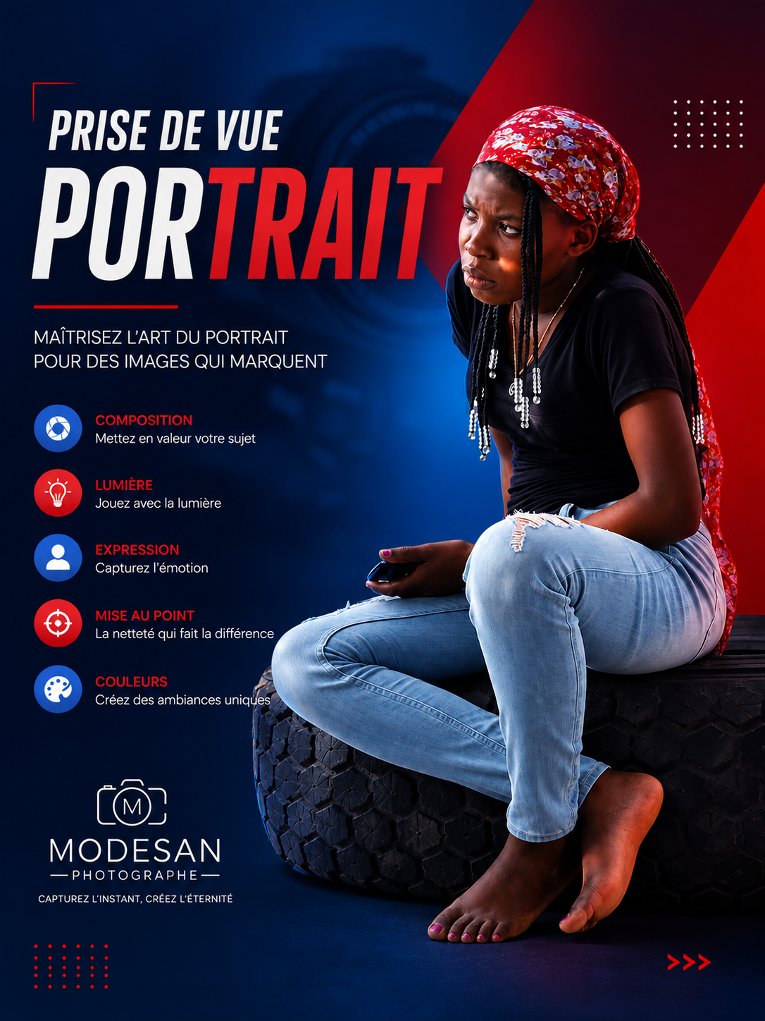 Lire la suite à propos de l’article Prise de vue portrait